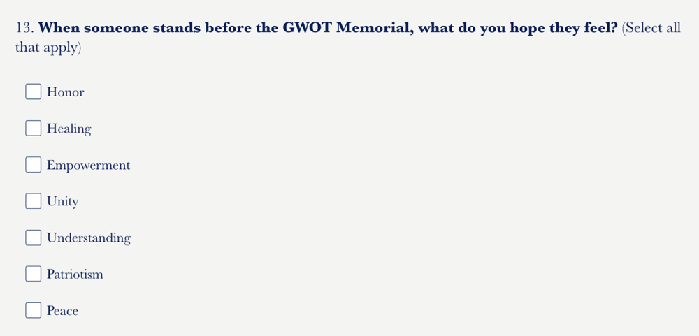 George W. Bush Is Building a Memorial to the War on Terror. He Wants ...