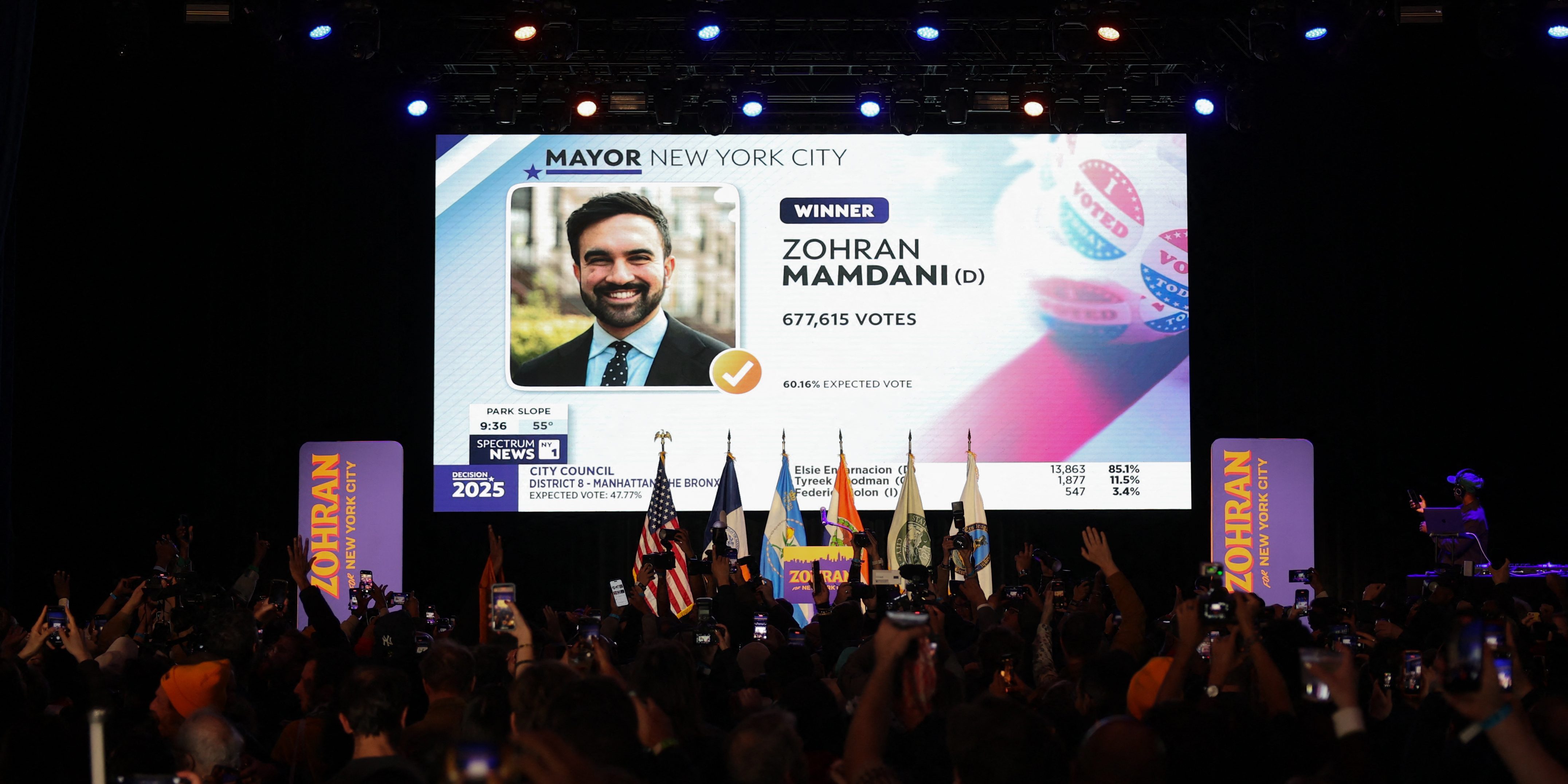 Zohran Mamdani Beats Andrew Cuomo in Victory for the Left in NYC ...