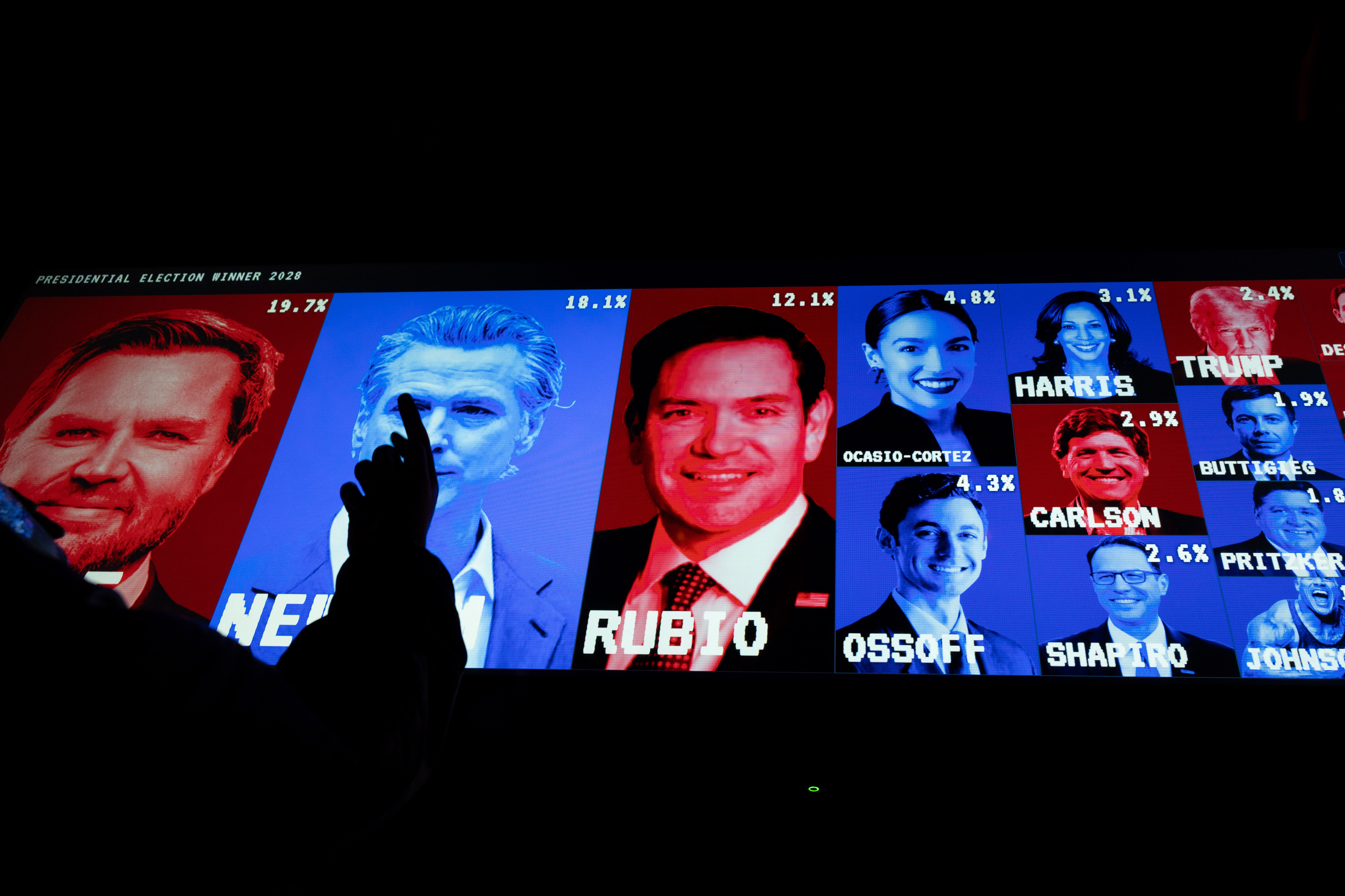 WASHINGTON, D.C. - A Polymarket media exhibit at their pop-up experience launch shows data relating to potential political candidates popularity on March 20, 2026 in Washington, D.C. (Photo by Alex Kent/The Washington Post via Getty Images)